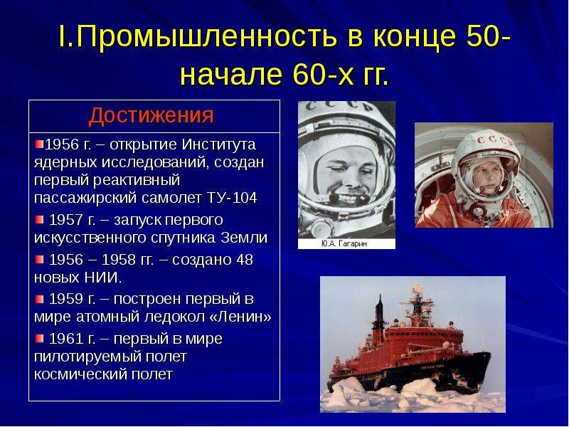 Достижения 1950 1970 годов презентация