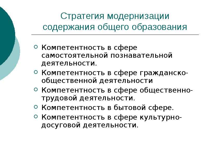 Сферы стратегии. «Стратегии модернизации содержания общего образования». Стратегия модернизации начального образования включает в себя. Компетенции в общественной деятельности. В сфере гражданско-общественной деятельности это.