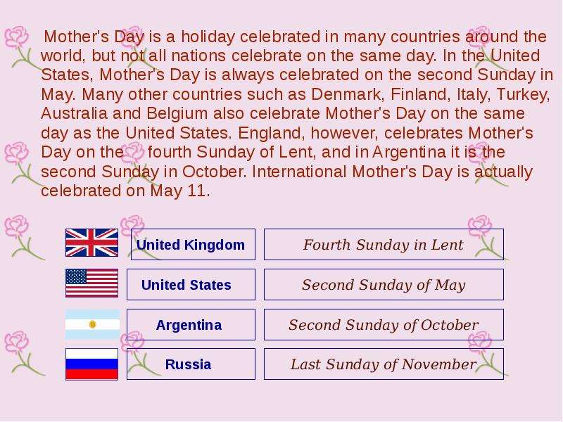 Английский my mother is. Mother Day is celebrated. Mothers Day презентация. Английский язык mothers Day. Mothers Day in uk.