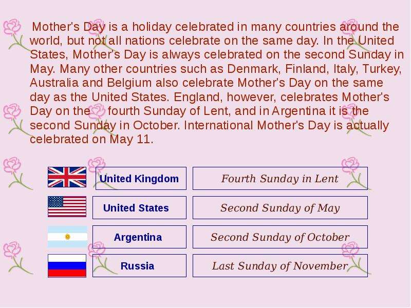 Mothers day united states. Mothers Day презентация. “Mother’s Day” английский язык. Mothers Day in uk. День матери презентация на английском.