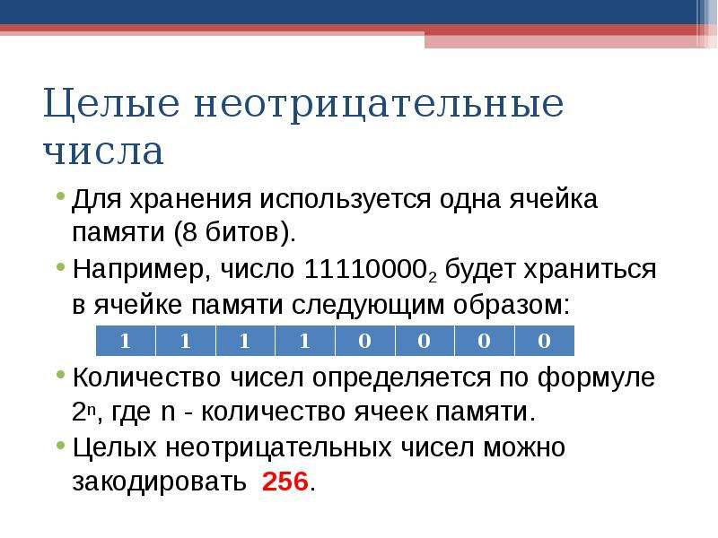 0 целое неотрицательное число. Целые неотрицательные числа. Отрицательные и неотрицательные числа. Неотрицательные числа примеры. Какие числа называются неотрицательными.