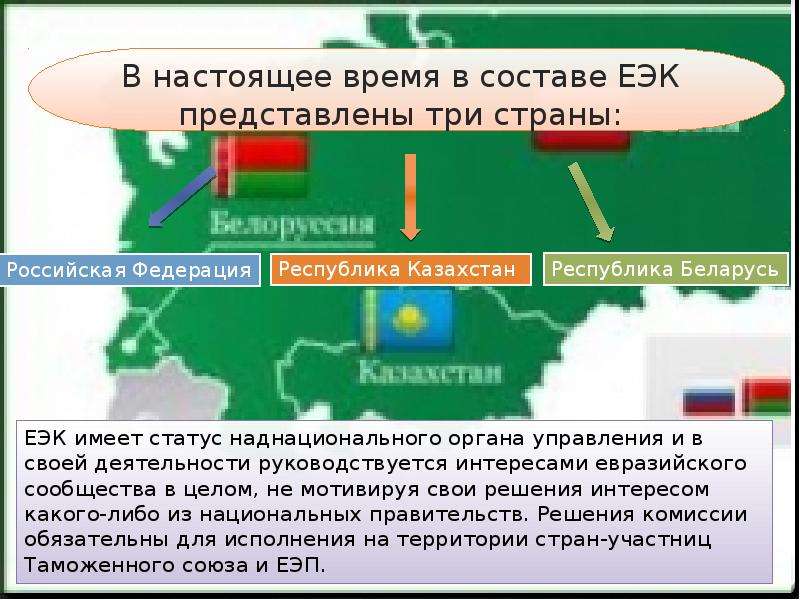 Евразийская экономическая комиссия презентация