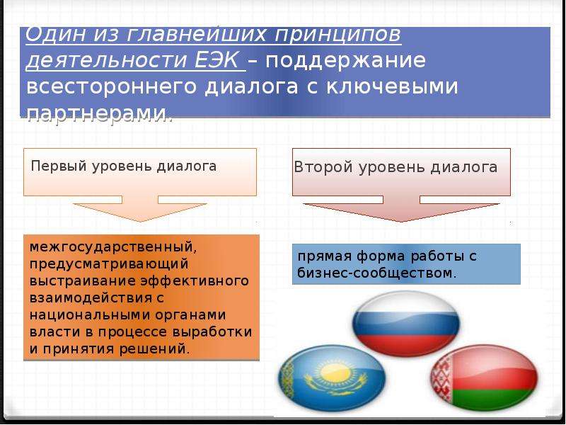 Евразийская экономическая комиссия презентация