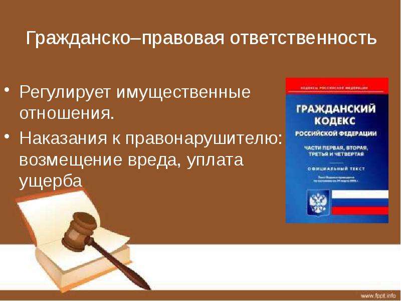 Юридическая ответственность наказание. Гражданско правовая ответственность возмещение вреда. Гражданско-правовая ответственность кодекс. Гражданско-правовая ответственность ГК РФ. Наказания в гражданском кодексе.