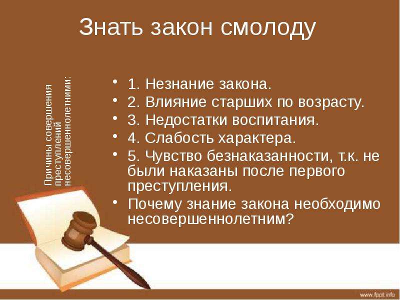 Смолоду. Знать закон смолоду. Знаю закон. Сценарий знай закон смолоду. Смолоду как пишется.