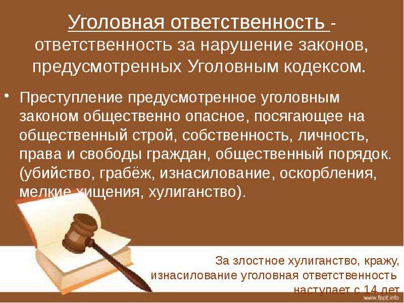 Предусмотренное уголовным законом. Ответственность за нарушение закона. Закон и ответственность. Преступления, посягающие на личные права и свободы личности. Ответственность граждан за нарушение закона.