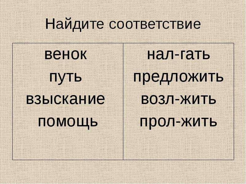 Жить корень. Жить жизнь корень 3 класс. Найдите соответствие 1.холст.