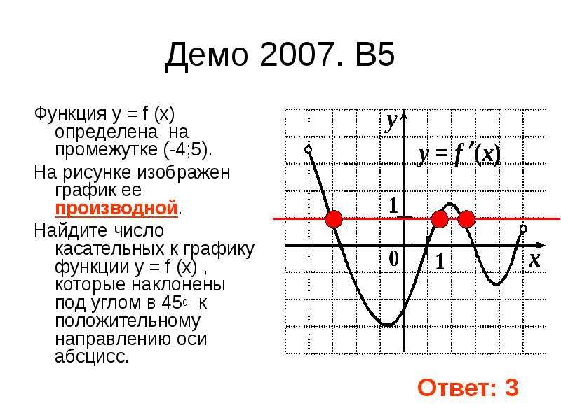 Функция f x определена. Функция определена на промежутке. Функция определена на промежутке -4 5. Функция y f x определена на промежутке -4 4. Функция y f x определена на промежутке -4 5.