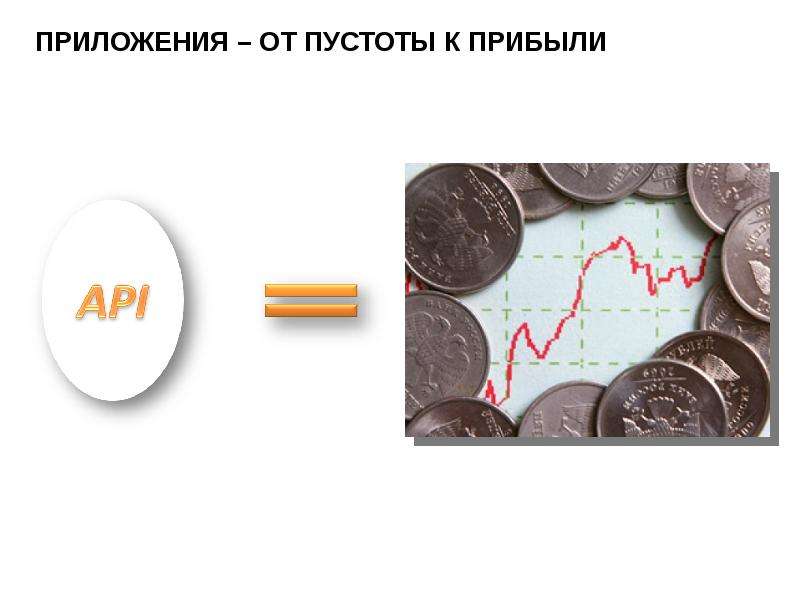 Создание групп в Одноклассниках - презентация к уроку Технологии, слайд №22
