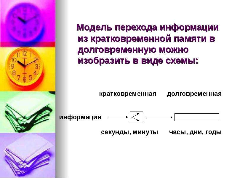 Объем хранящейся информации в кратковременной памяти. Переход из кратковременной памяти в долговременную. Как информация переходит из кратковременной памяти в долговременную. На переход из кратковременной памяти в долговременную влияют:. Механизм перехода кратковременной памяти в долговременную.