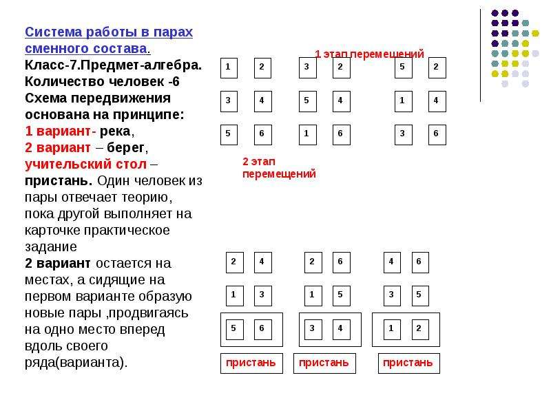 У лексемы стол план выражения представлен