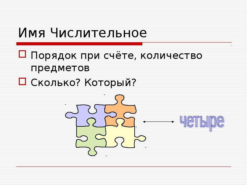 Русский язык 5 класс морфология презентация