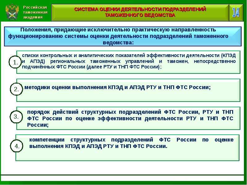 Деятельность таможенных органов. Компетенция таможенных органов. Экономическая деятельность таможенных органов. Показатели оценки деятельности таможенных органов. Таможенные органы РФ компетенция.