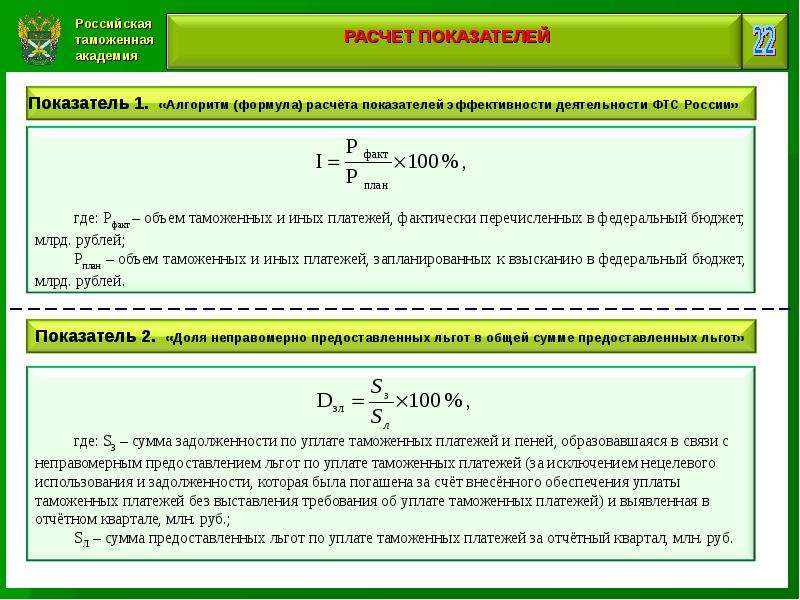 Измерение результатов экономической деятельности презентация