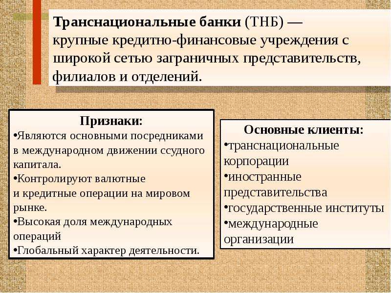 Тнб песни. Транснациональные банки. Транснациональные банки (ТНБ). ТНБ примеры. Характеристика транснациональных банков.