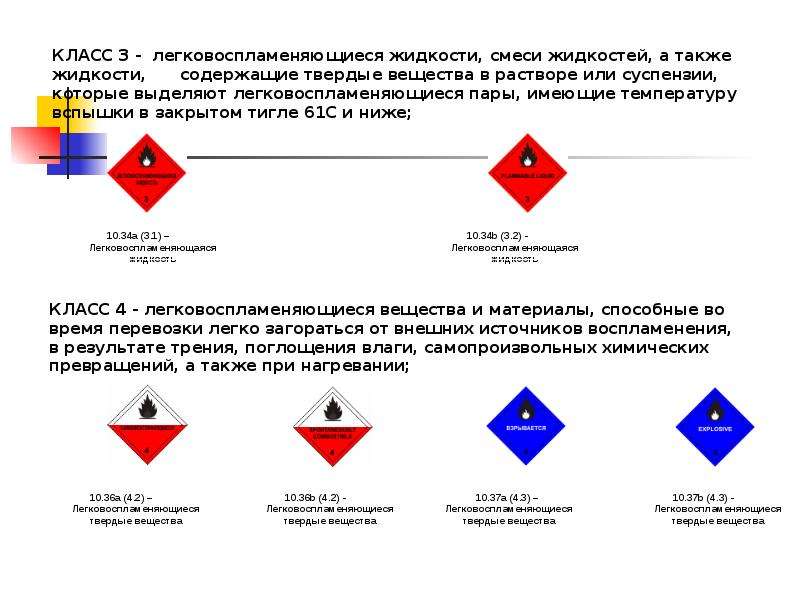 Температура легковоспламеняющихся жидкостей. Легковоспламеняющиеся жидкости 3 класс опасности. Класс 3- легковоспламеняющиеся жидкости ( ЛВЖ);. Легковоспламеняющиеся жидкости наклейка. ЛВЖ 3 класс опасности.