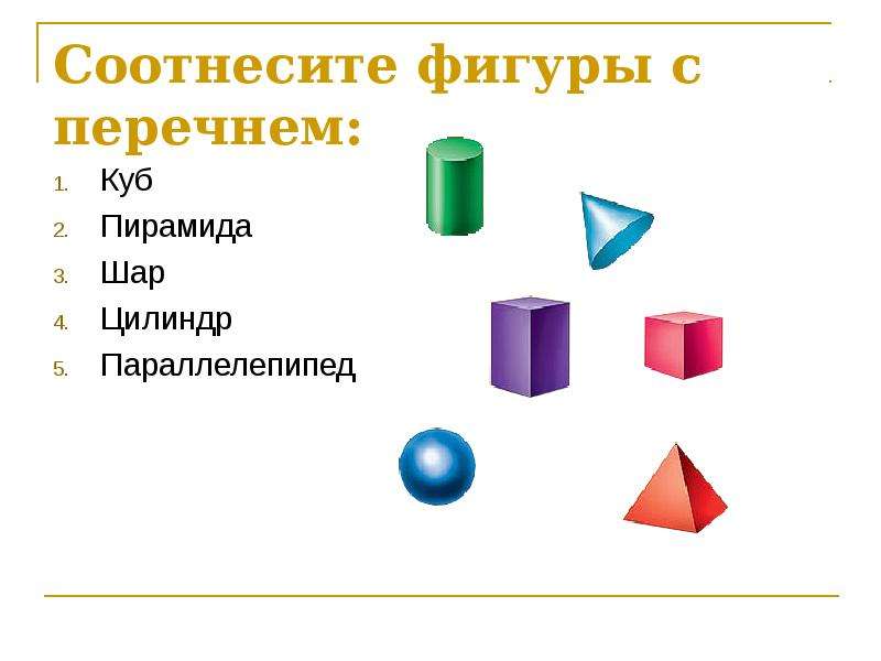 Фигуры список. Куб цилиндр параллелепипед пирамида шар цилиндр. «Объемные геометрические фигуры (куб, шар, пирамида)». Шар куб параллелепипед. Фигура конус, цилиндр, параллелепипед.