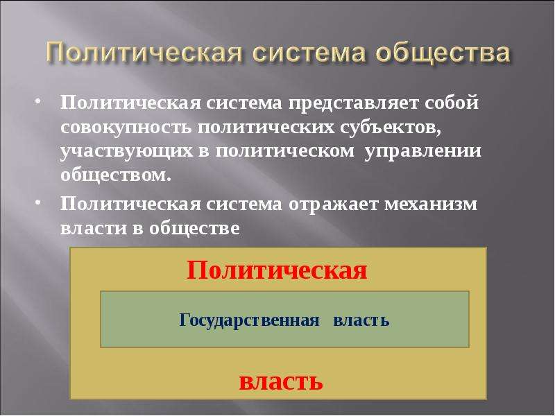 Политическая организация общества конспект. Политическая система Обществознание 11 класс. Что представляет собой политическая система. Политическая система общества это в обществознании 11 класс. Что собой представляла политическая система дуализма 9 класс история.