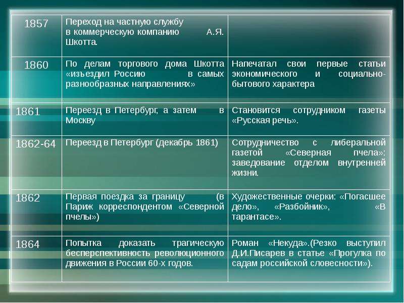 Кто такой странник края в реальной жизни