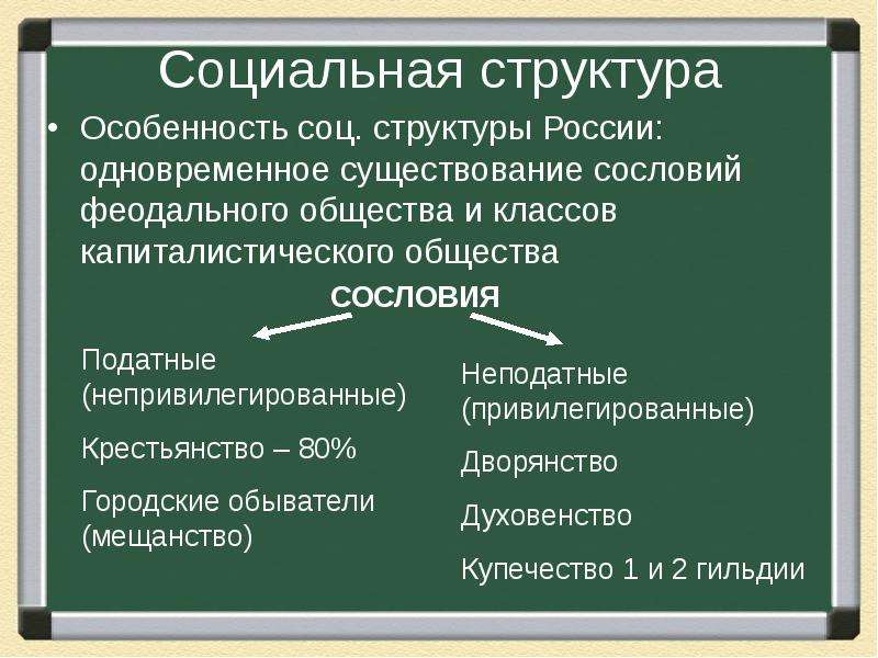 Государство и общество на рубеже 19 20 веков презентация