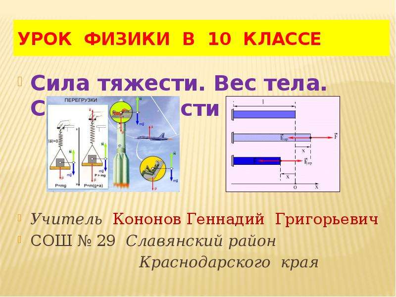 Тяжесть в физике. Физика 7 класс масса сила вес. Вес тела формула физика 10 класс. Физика 7 класс вес тела и масса тела. Формулы 7 класса вес сила тяжести.