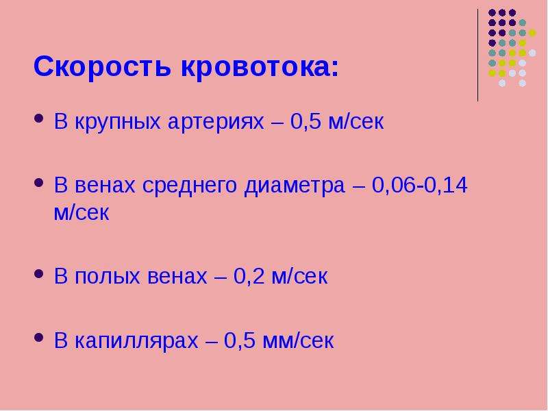 Скорость движения в сосудах. Скорость кровотока в полых венах (м/с):. Скорость кровотока в крупных артериях. Скорость тока крови. Скорость тока крови в артериях.