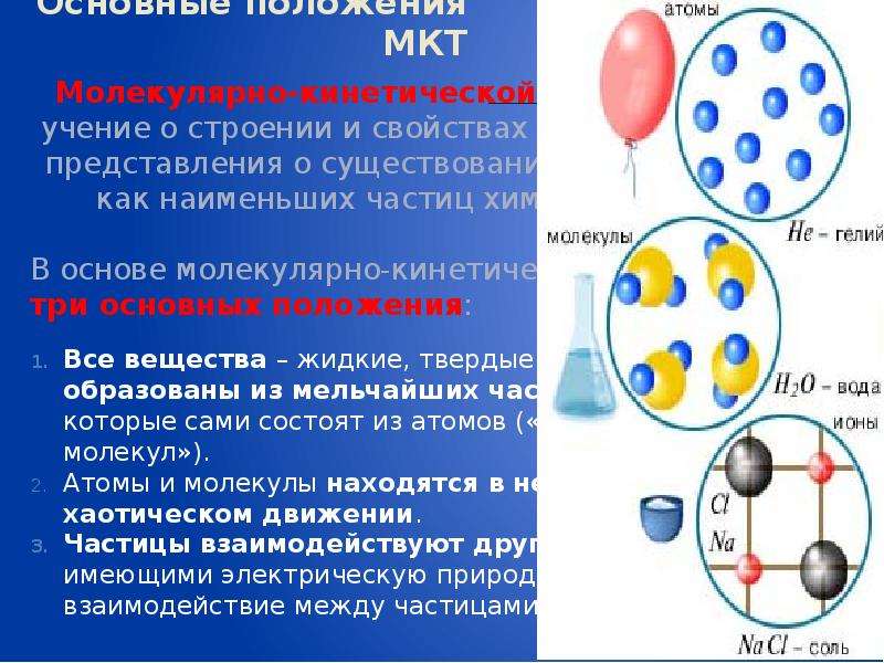 Молекулярная физика презентация