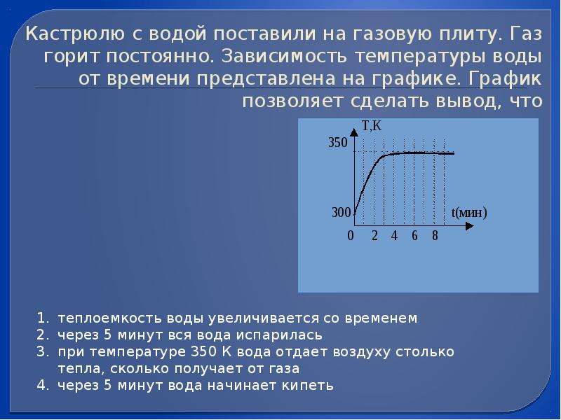 Постоянная зависимость. Зависимость температуры воды от времени. Зависимость времени от температуры воды времени. Кастрюлю с водой поставили на газовую плиту ГАЗ горит постоянно. Зависимость температуры воды в чайнике от времени.