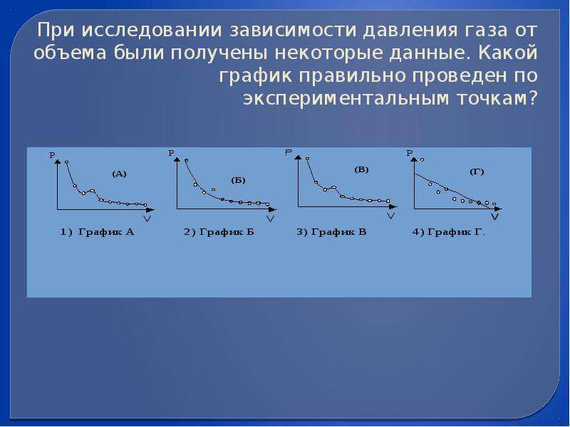 График зависимости давления от объема. Зависимость давления от объема. Зависимость объема газа от давления. Зависимсотьдавления газаот ОЕМА.