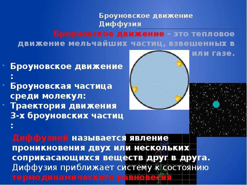 Молекулярная физика презентация