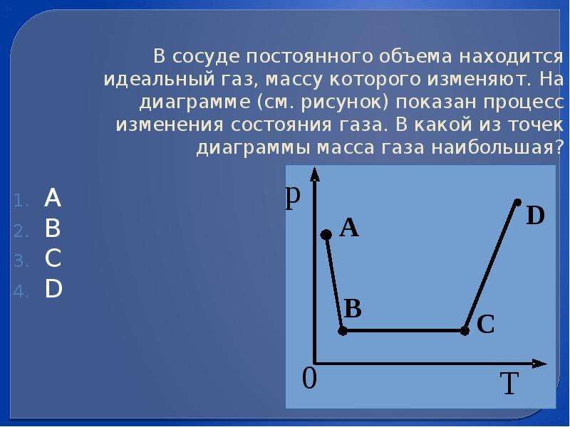 На рисунке изображен график изменения состояния. В сосуде находится идеальный ГАЗ. Процесс изменения состояния газа показан на диаграмме.. Графики в идеальном газе постоянной массы. В сосуде неизменного объема находится идеальный.