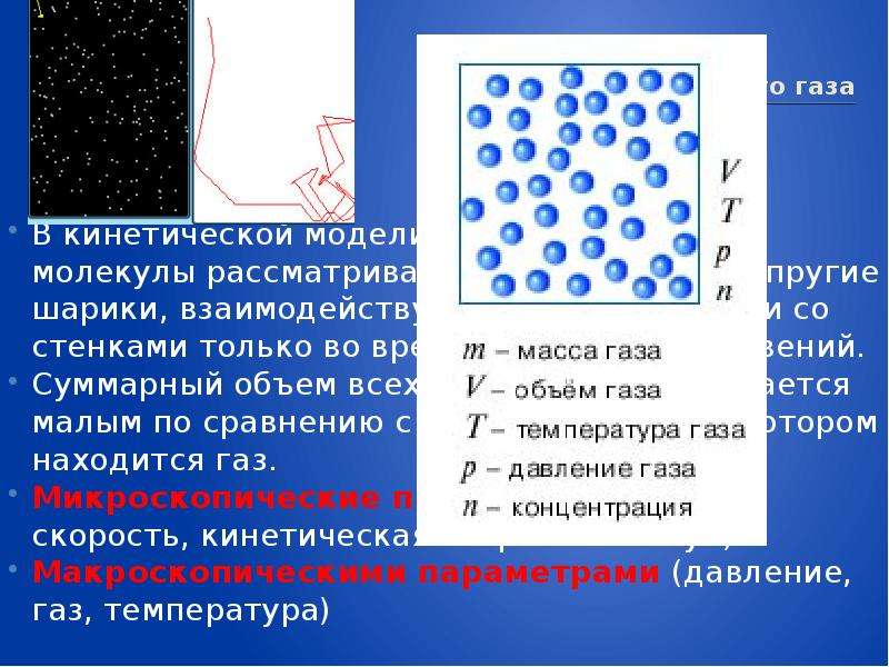 Молекулярная физика презентация