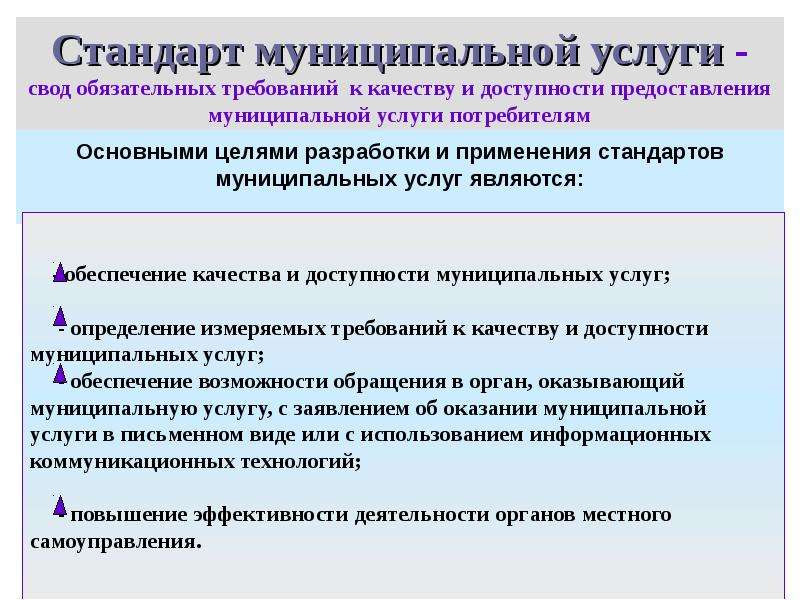 Свод обязательных. Стандарт предоставления муниципальной услуги. Стандарт качества муниципальной услуги. Стандарты оказания муниципальных услуг. Стандарты предоставления услуг.