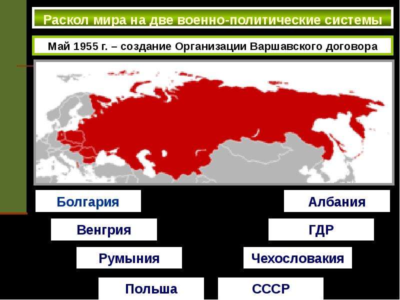 Презентация на тему варшавский договор