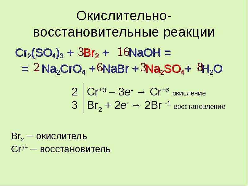 Окислительно-восстановительные реакции Cr2(SO4)3 + Br2 + NaOH = = Na2...