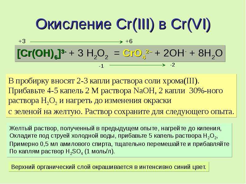 Соль хрома iii