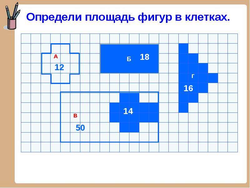 Площадь по клеткам. Площадь на клетке. Площадь фигуры в клетках. Определить площадь фигуры в клетках. Как определить площадь фигуры по клеткам.