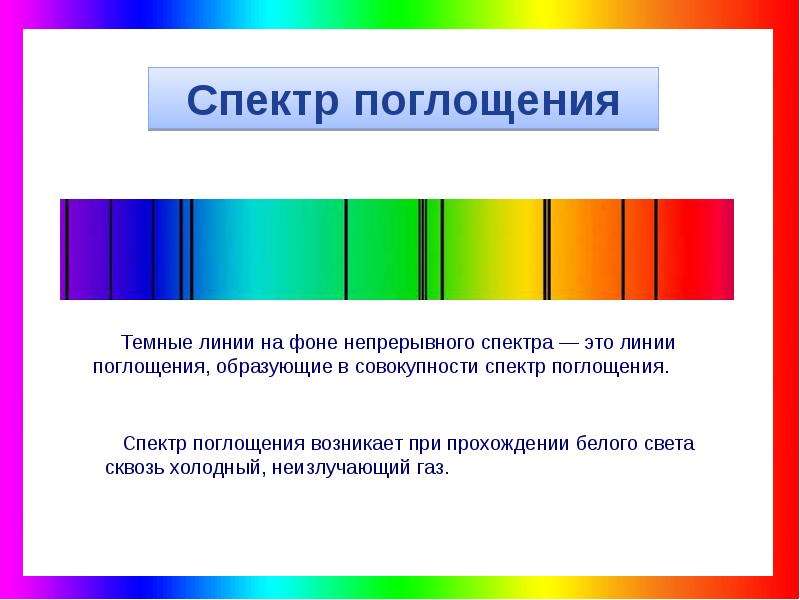 Презентация на тему спектры