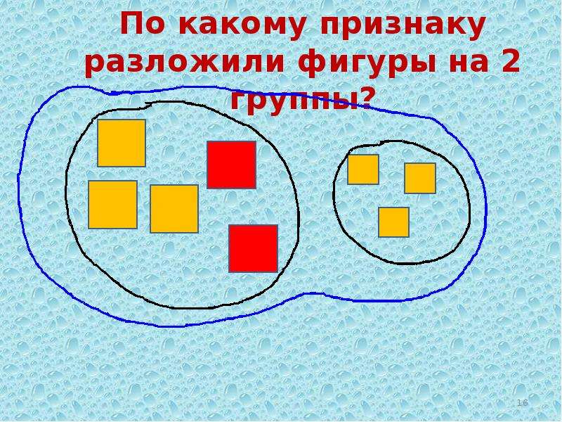 В четырех кругах разложено 7 карт. По какому признаку разложили фигуры на две группы. Разложи фигуры на две группы. По какому признаку геометрические фигуры разложили на две группы. Картинки по какому признаку разложили круги на две группы.