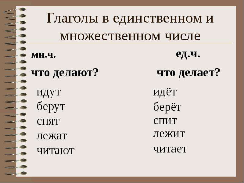 Единственное и множественное число глаголов изменение глаголов по числам 3 класс презентация