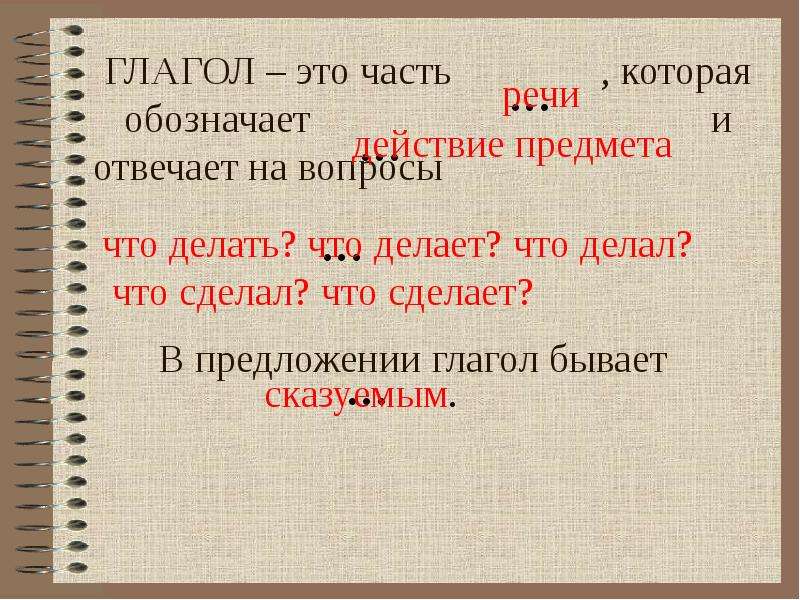 Глагол бывать. Глагол в предложении бывает. Перед глаголами бывают.