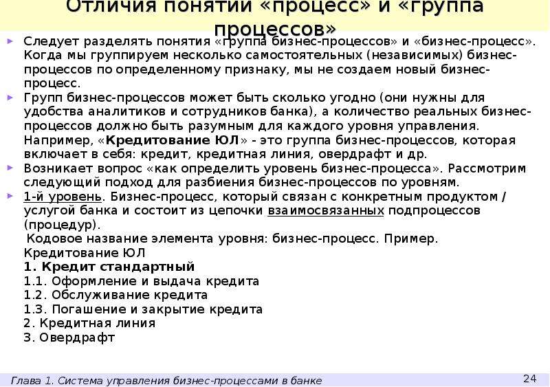 Фрагмент конспекта. Различие термина и понятия. Понятие гр процесса. Категория и понятие отличие. Примеры вопросов для семинара по процессам.