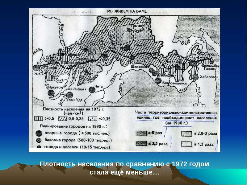 Строительство бама презентация