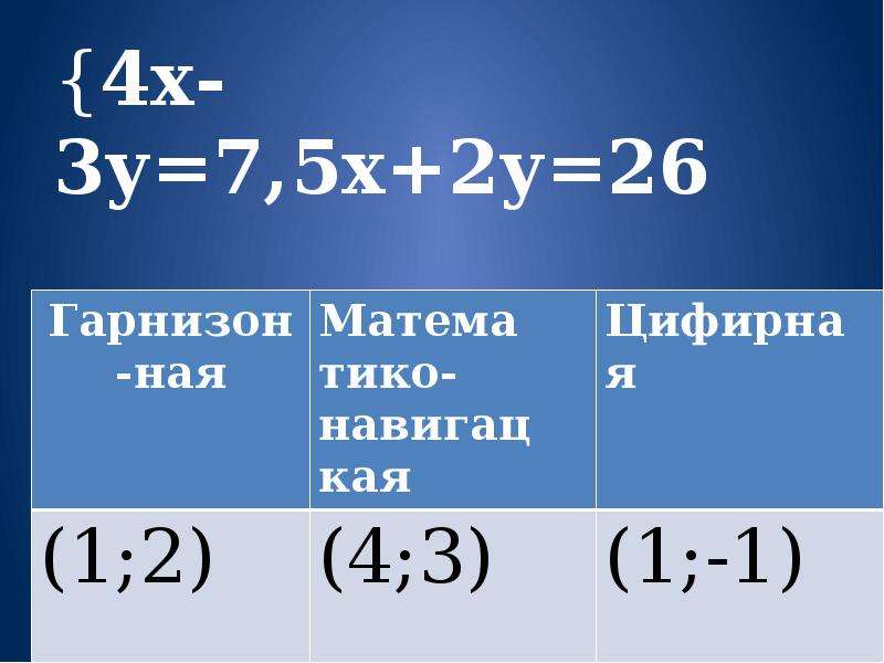 S n2 уравнение. Задачи на составление уравнений 4 класс.