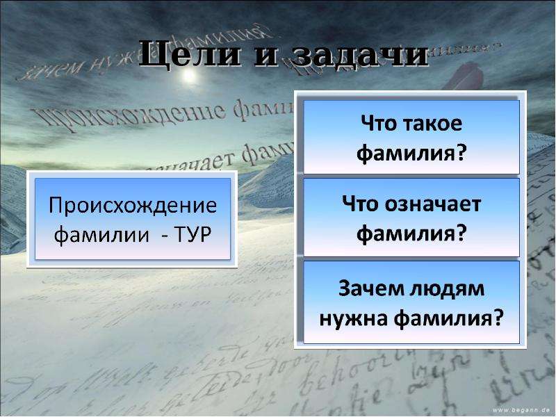 Для чего нужна фамилия. Зачем нужна фамилия. Тур фамилия Национальность. Происхождение фамилии туров. Происхождение фамилии Туровы.