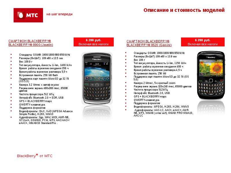 Специальная акция на смартфоны BLACKBERRY® - презентация, слайд №6