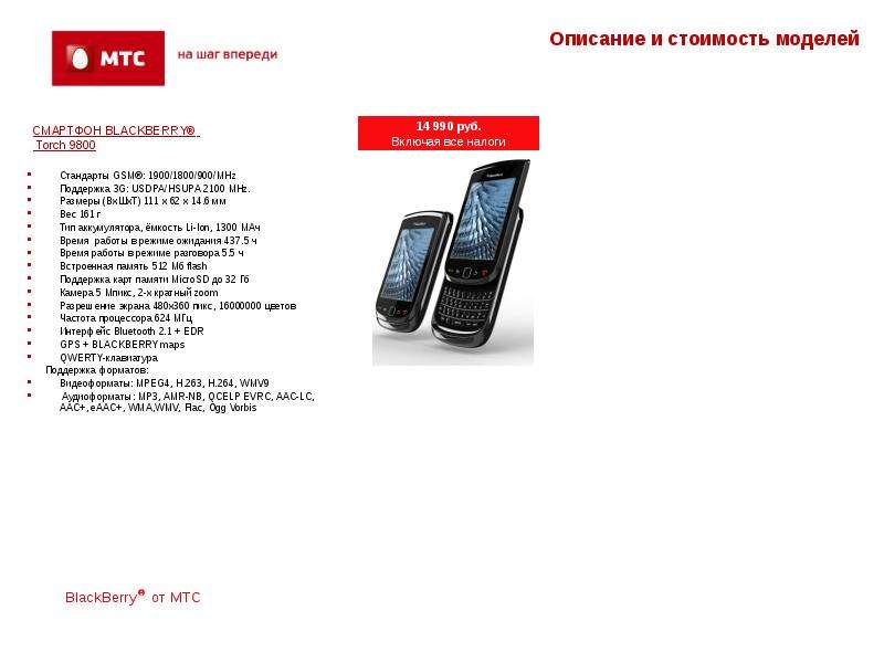 Специальная акция на смартфоны BLACKBERRY® - презентация, слайд №9