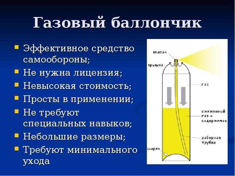 Газовый баллончик схема