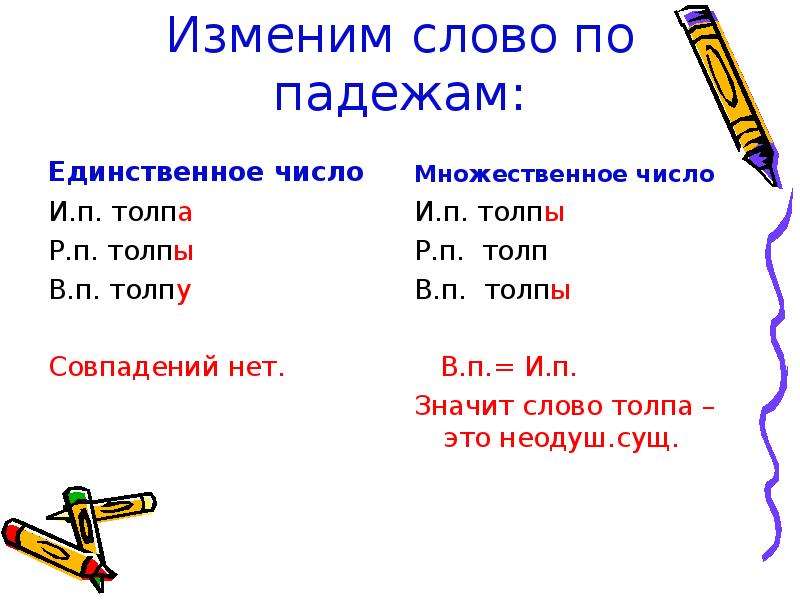 Изменить по падежам. Изменение слов по числам. Изменить слово по падежам. Изменить слова по числам. Как изменять по падежам.