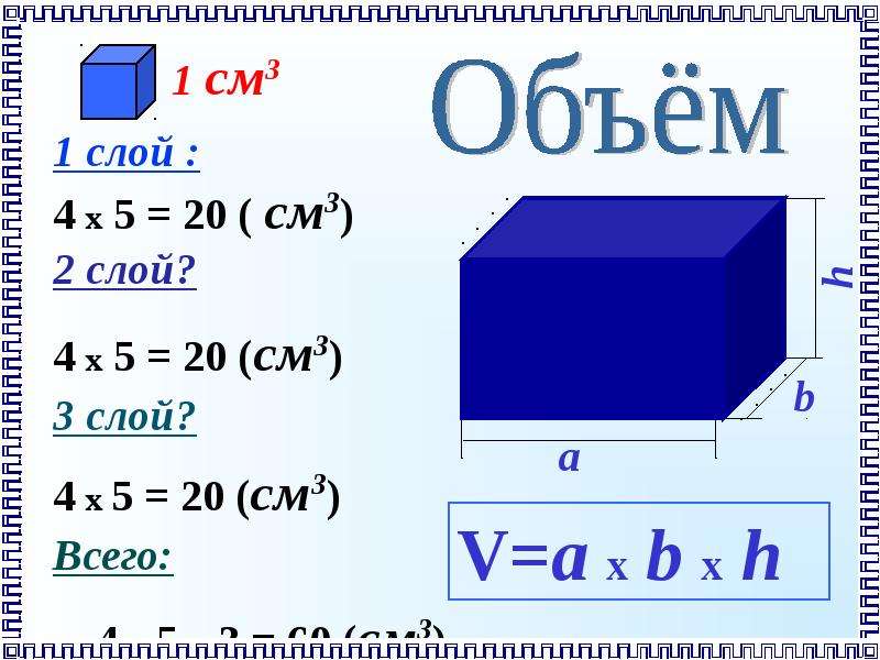 Объем помещения. Параллелепипед 90 60 40 см.